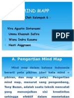 MIND MAPP Kelompok 6