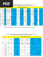 Jadual Kuliah Semester 3 UMS