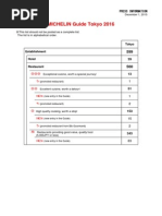 Download Michelin Guide Tokyo 2016 Full List by Adam SN291800858 doc pdf