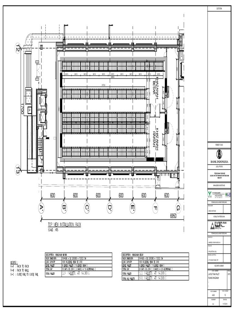 Gambar Detail Arsitektur Gambar Detail Arsitektur