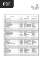 Daftar Nama Siswa