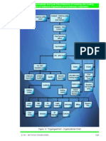 Ie 303 - Methods Engineering: Figure 12. "Organigramme" - Organizational Chart