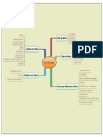 Leitura - diferença entre ler e estudar Leonardo Guimarães de Holanda_Raoni.pdf