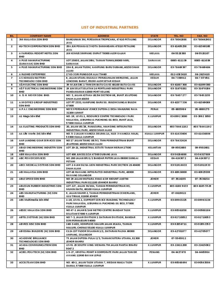 companies_list_2015.pdf Business