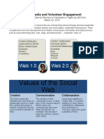 Values of The Social Web Values of The Social Web