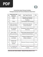 Download tugas akhir mata kuliah orientasi baru psikologi pendidikan by Ael Jaelani SN291838239 doc pdf