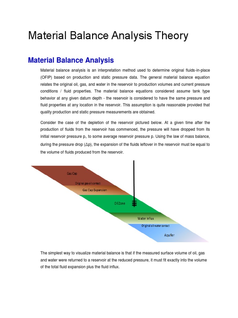 MB Calculation | PDF