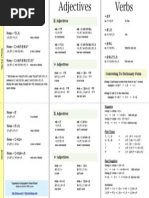 Conjugation Cheatsheet