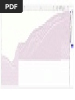 COIDA Standard Rates 2019 South Africa | PDF | Government | Economies