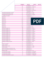 Constants, Conversion Factors