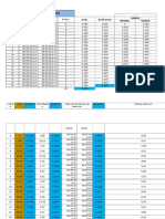 TOMA DE DATOS