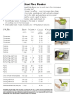 Tabla Cocción Arroces