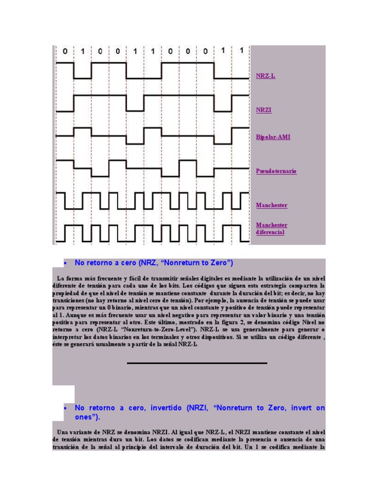 Técnicas de Codificación de Señales Digitales | PDF | Electrónica ...
