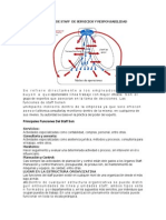 Unidades de Staff de Servicios y Responsabilidad