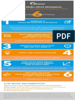 2015 How To Make Ddos Mitigation Part of Your Incident Response Plan Infographic