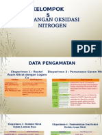 2 PPT Bilangan Oksidasi Nitrogen