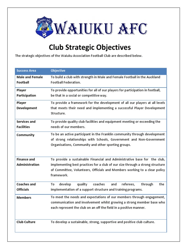 Waiuku Football Club Strategic Goals | PDF