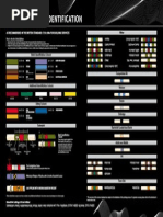 BS 1710 Pipe Color Code Guide | PDF | Blue | Green