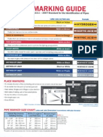 Pipe Labeling to Ansi Asme a13.1