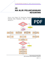 Bagan Alir Pelaksanaan Kegiatan DED Drainase