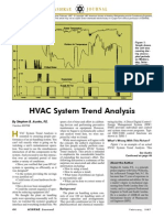 9702 HVAC System Trend Analysis