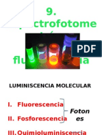 9. Fluorometría
