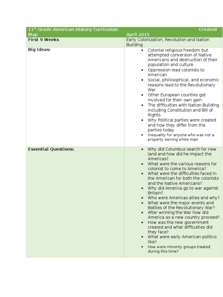First 9 Weeks Big Ideas 11 Grade American History Curriculum Map