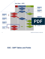 SAP O2C Business Overview - v1