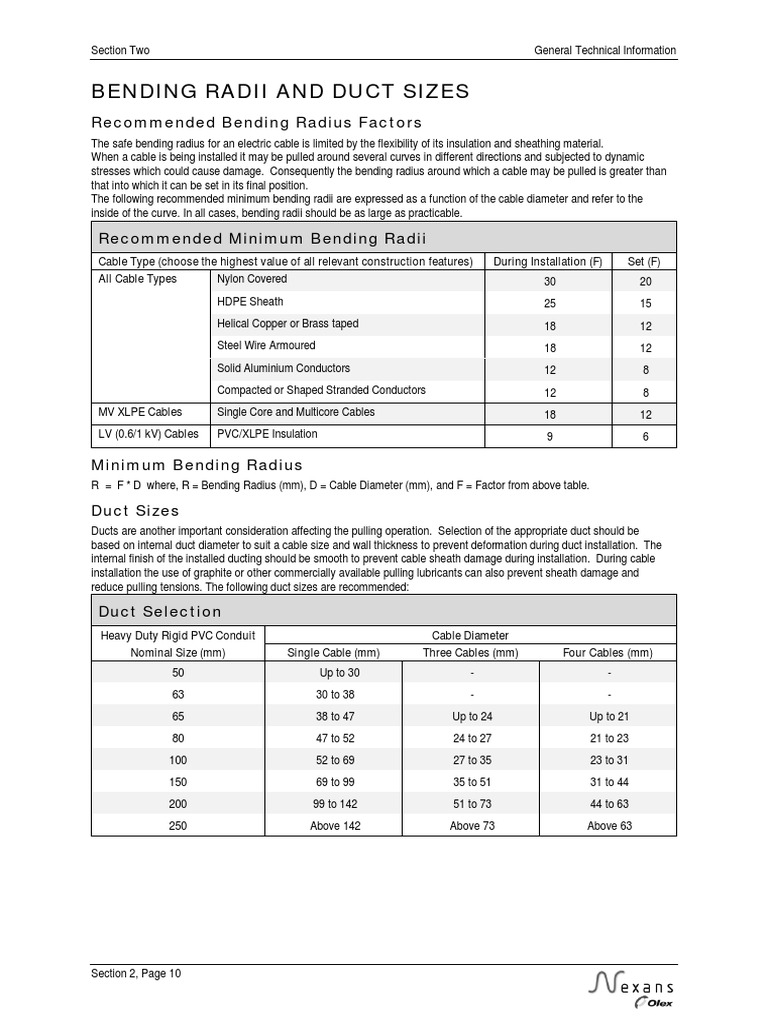 Bending Radii and Duct Sizes Bending Radius Factors PDF