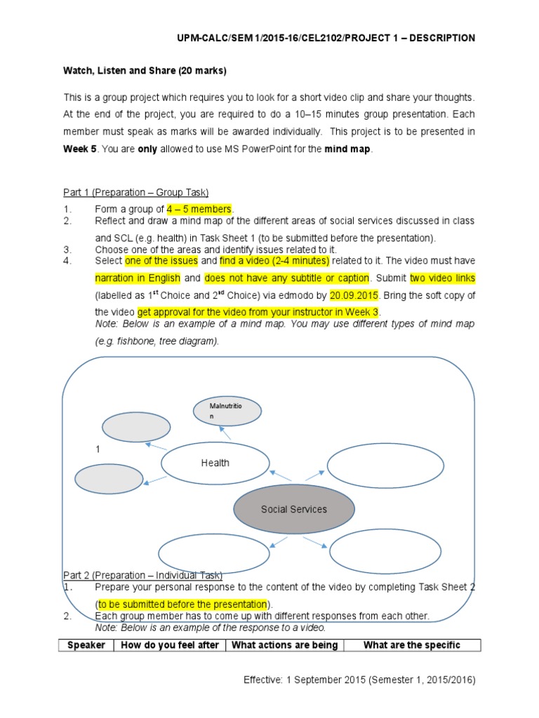 Poverty My Version | PDF | Electricity | Cognitive Science