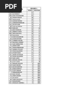 Full ID List | PDF | National Association Football Teams | Fifa ...