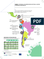 Fact Sheet Sesión 1 - Potencial Generación Eléctrica ERNC