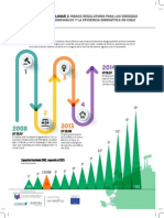 Fact Sheet Sesión 2 - Marco Regulatorio ERNC Chile