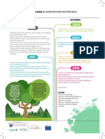 Fact Sheet Sesión 4 - Construcción Sustentable