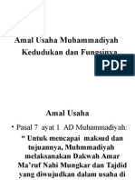 Amal Usaha Muhammadiyah Kedudukan Dan Fungsinya