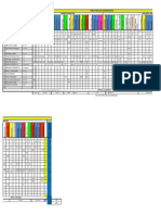 Control de Resultados 2015 PDF
