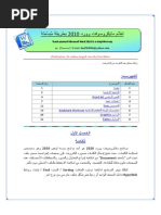 Learning Word 2010 in Arabic 