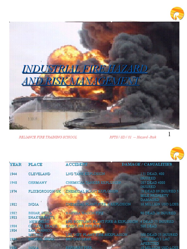 Industrial Fire Hazard and Risk Management | PDF | Risk Management | Risk