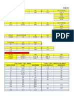 Calculo Potencia e Corrente