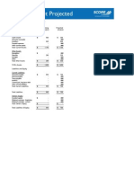 Balance Sheet