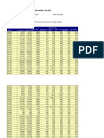 Radio Link Quality Cell, BSC