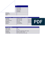 080M40 (EN8) Specification Chemical Composition