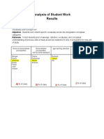 Analysisofstudentworkresults Wholeclass