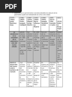 Integración PAG 181