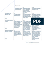 Portrait Collage Rubric