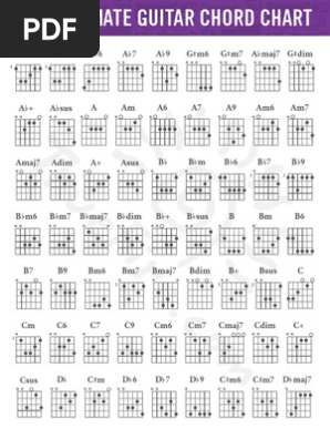 Guitar Chord Chart