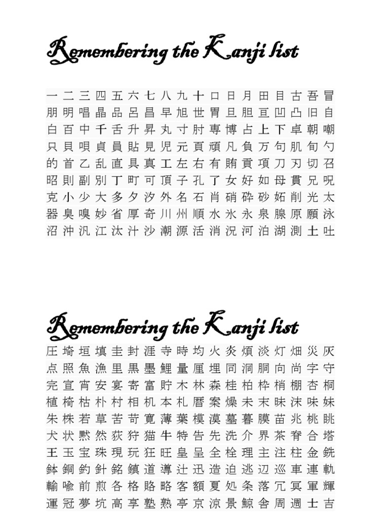 Remembering The Kanji Chart