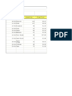 Excel Tca Practice