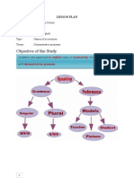 Objective of The Study: Lesson Plan