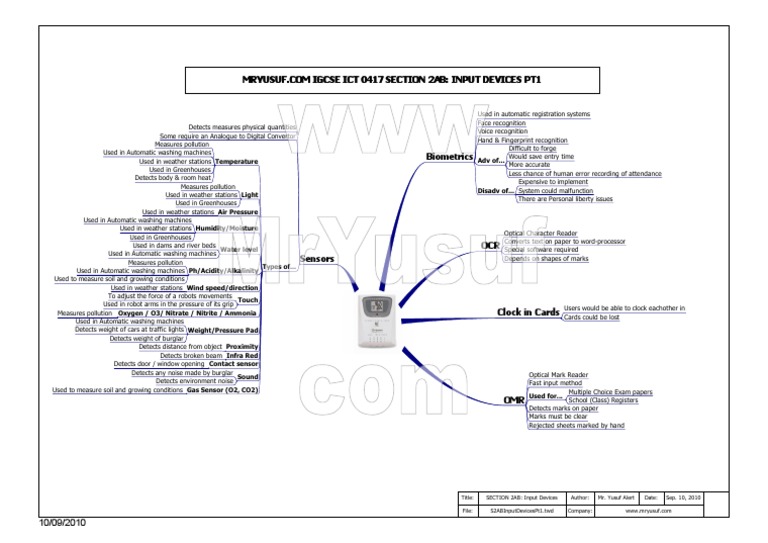 Input Devices Overview and Examples | PDF